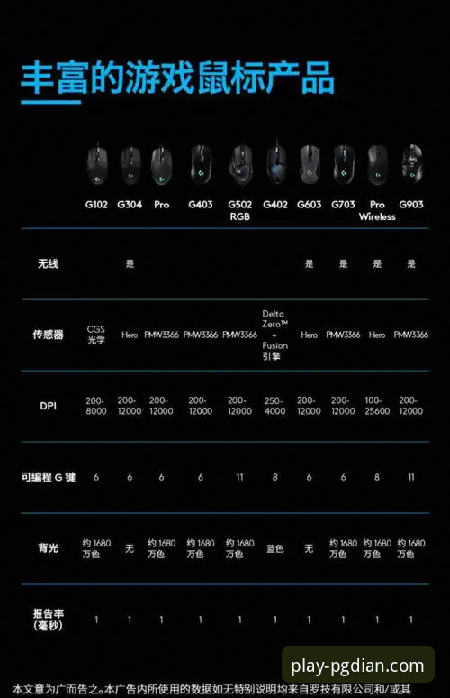 PG电玩城最新版本vs旧版本对比分析：哪个更值得选择？