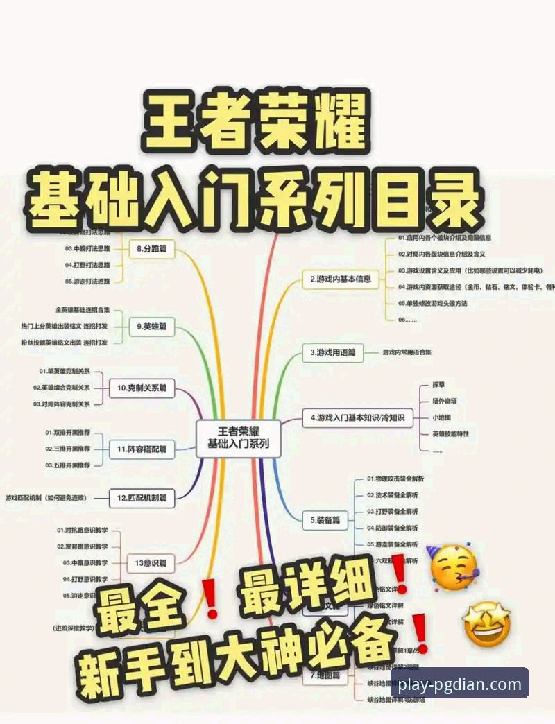 PG电玩城在线注册使用指南：从入门到精通的实用技巧